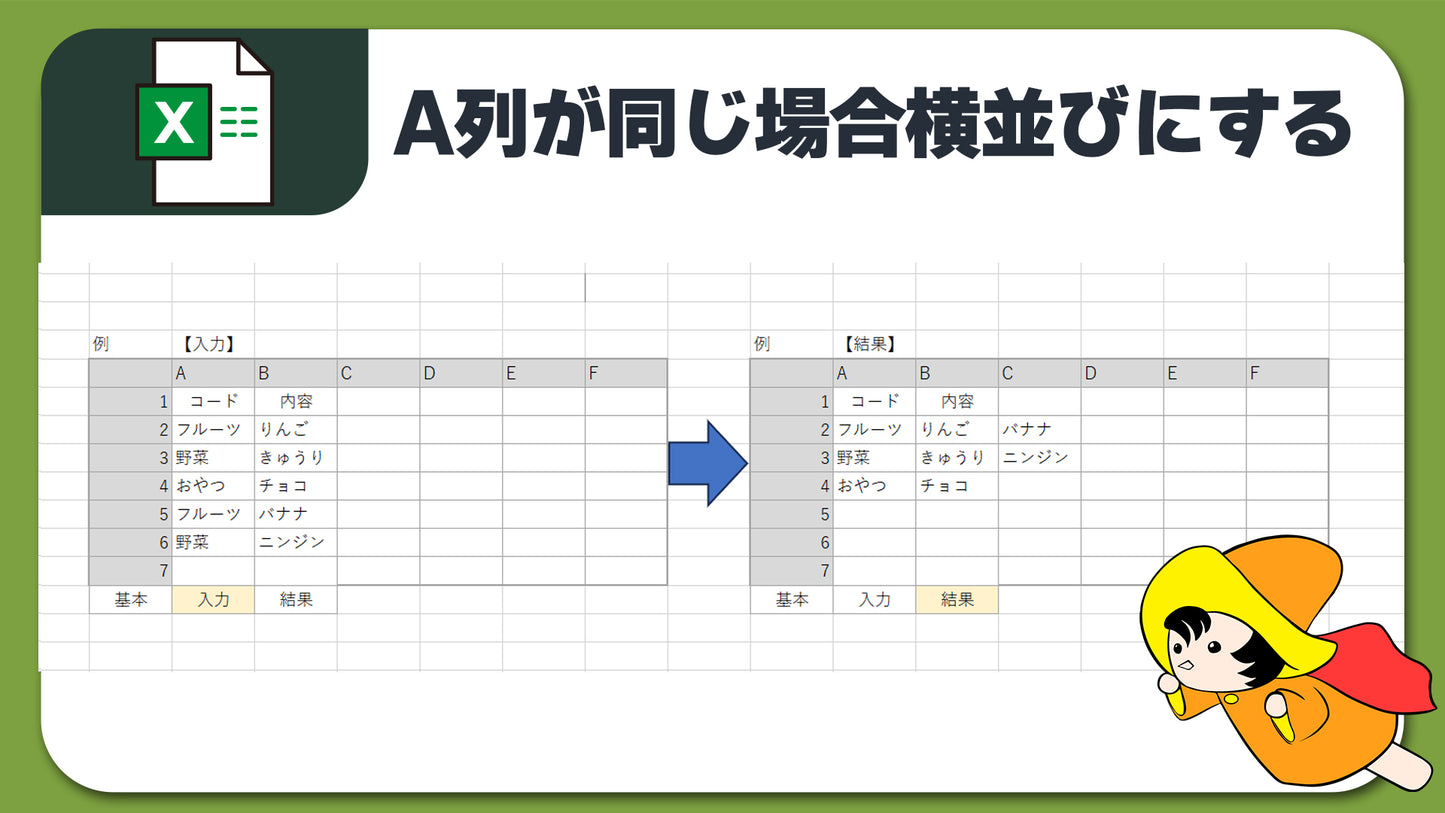 Excel VBA A列が同じ場合横並びにする